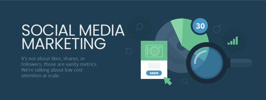 HVAC Social Media Marketing
