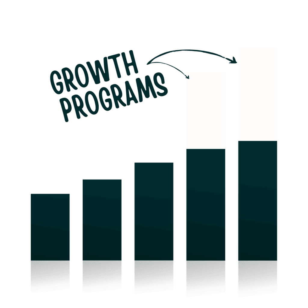 KGG HVAC Growth Programs to grow your business